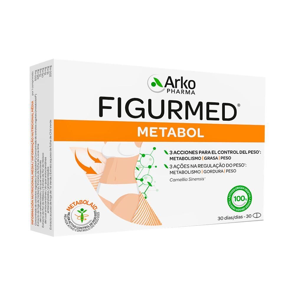 Control de Peso y Metabolismo