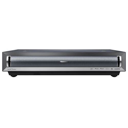 Projeção de Imagem