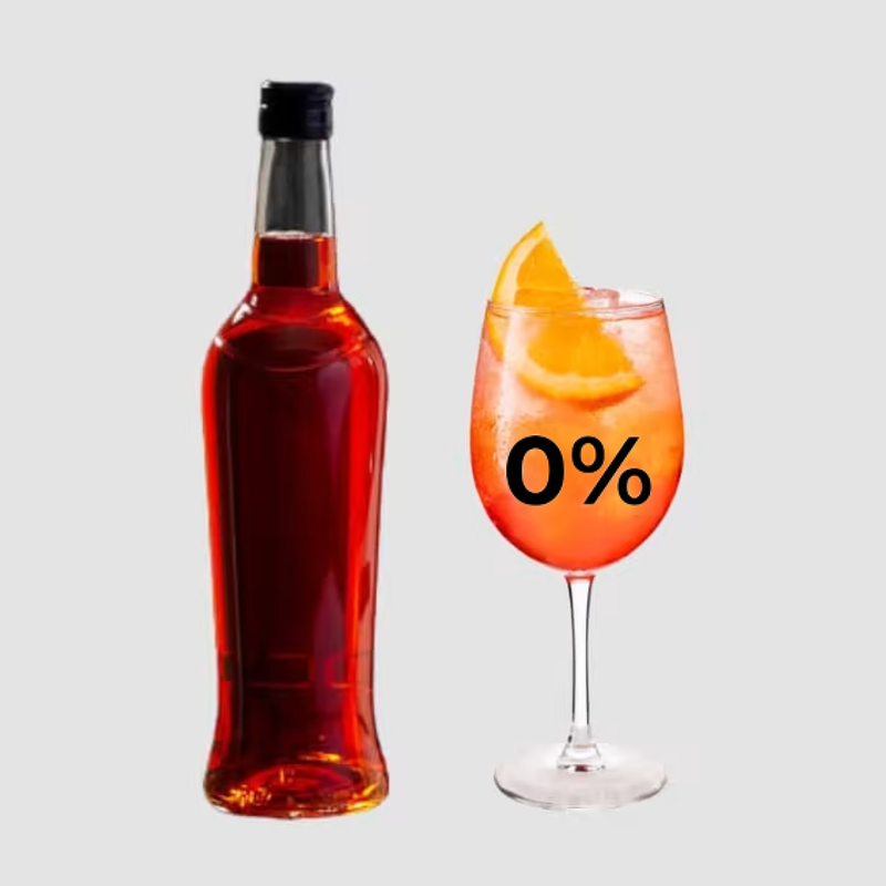 Likiery i Wermuty bezalkoholowe