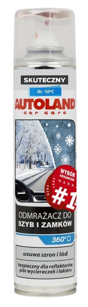 Praktyczne dla dziadka