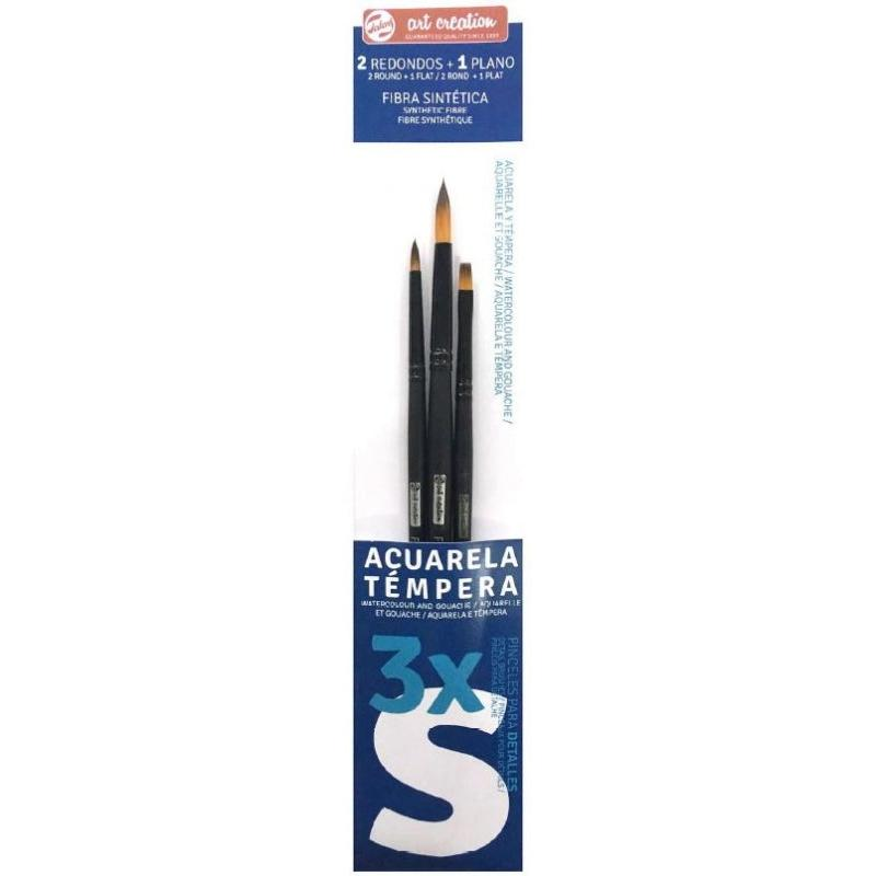 Materiais de Pintura