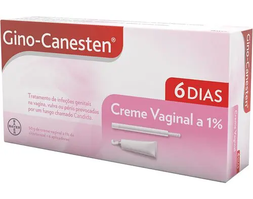 Desconforto e Cuidado Íntimo