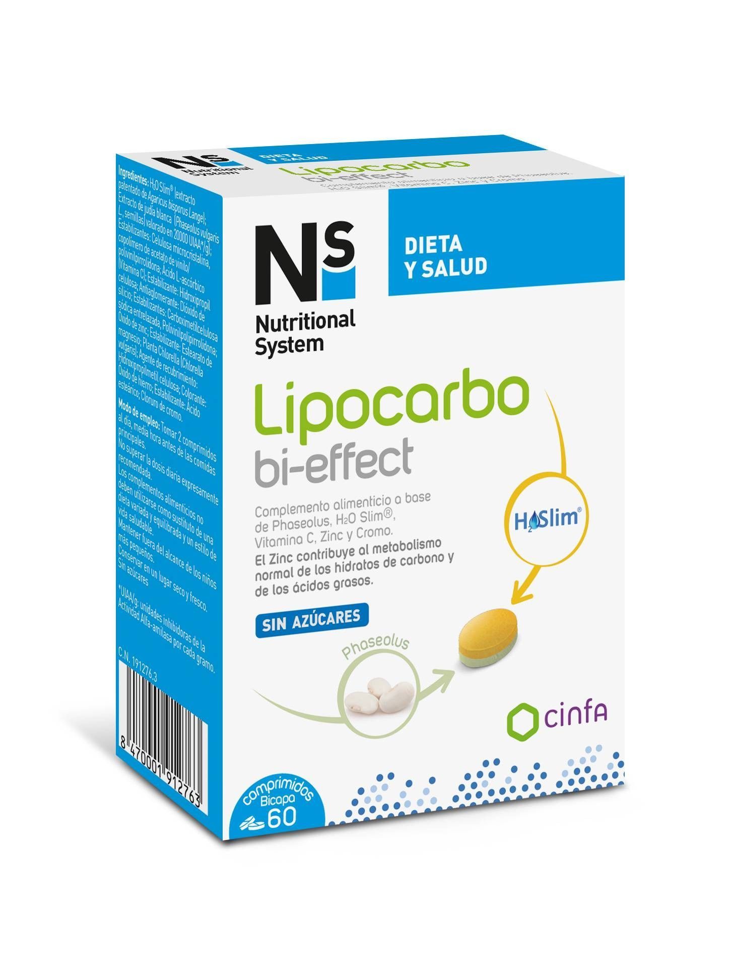 Control de Peso y Metabolismo