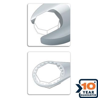 Chave Combinada Dexter 15Mm (82612378)