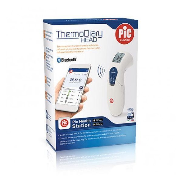 Equipamentos de Saúde