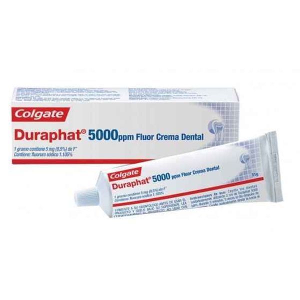 Pastas de Dentes