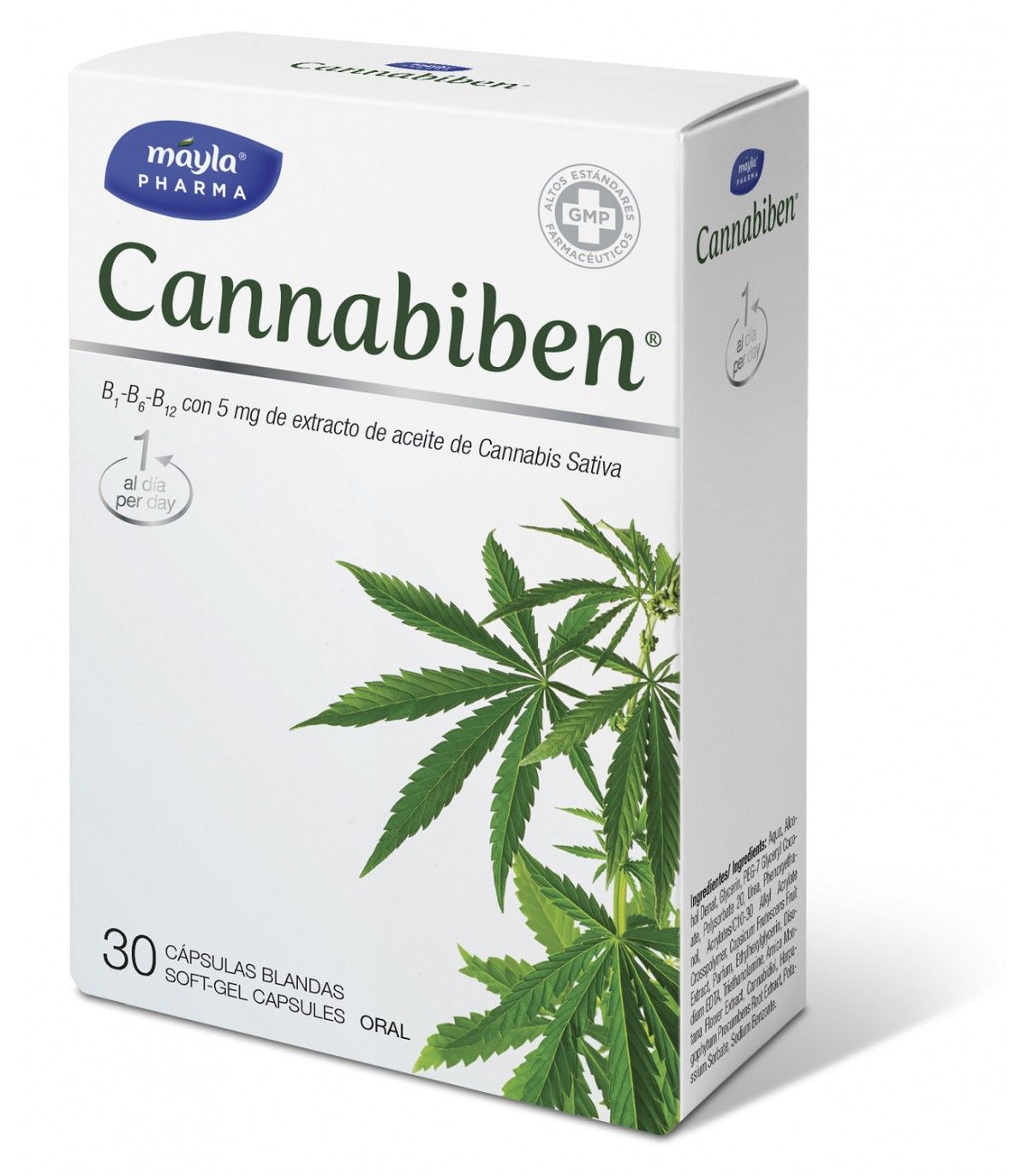 Dolor y Circulación