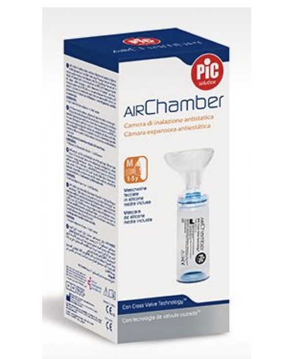 Equipamentos de Saúde