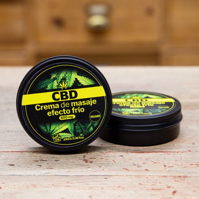 Cosmética e Higiene