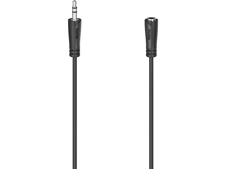 Akcesoria audio
