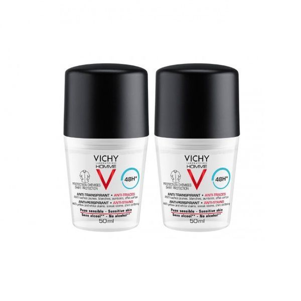 Desodorizantes e Antitranspirantes