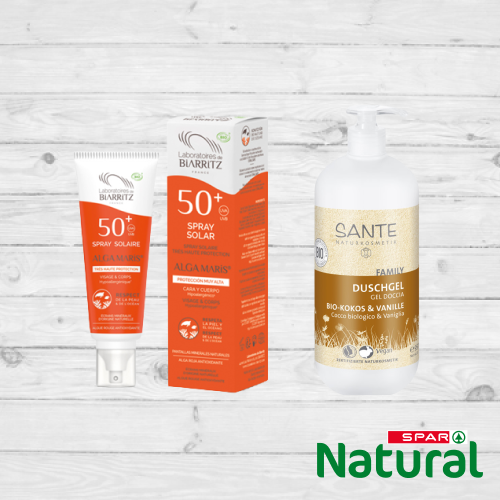 Higiene y Cuidado Corporal