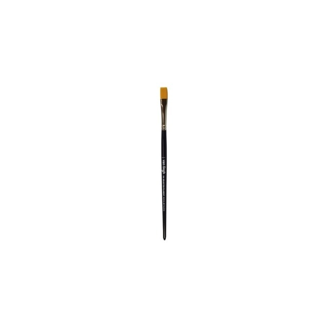 Materiais de Pintura