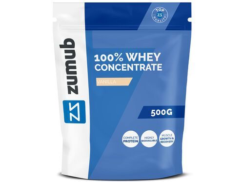 Nutrição Desportiva