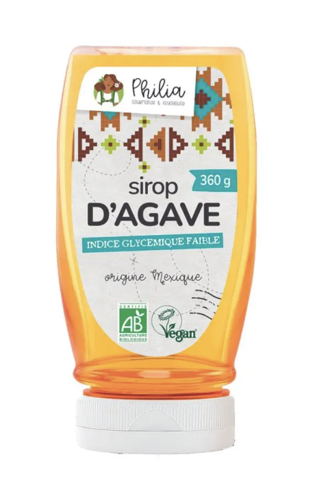 Açúcar e Sobremesas