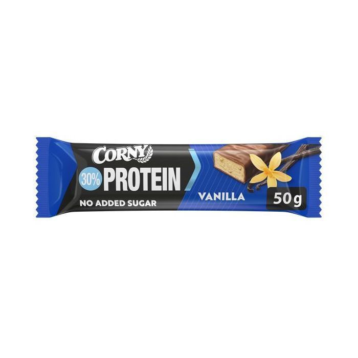 Nutrição e Dieta