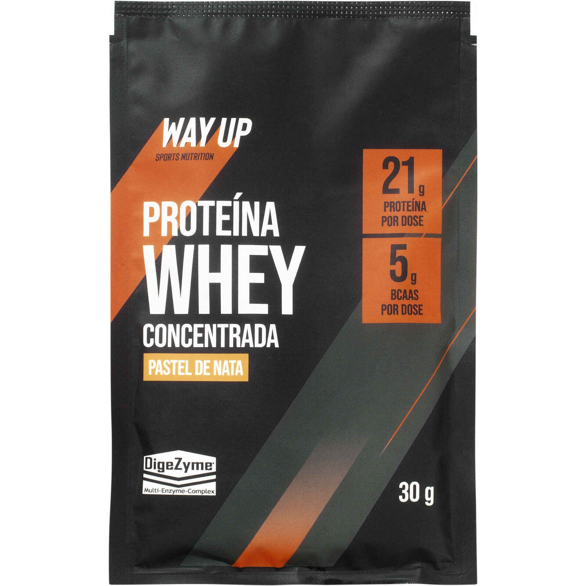 Nutrição Desportiva