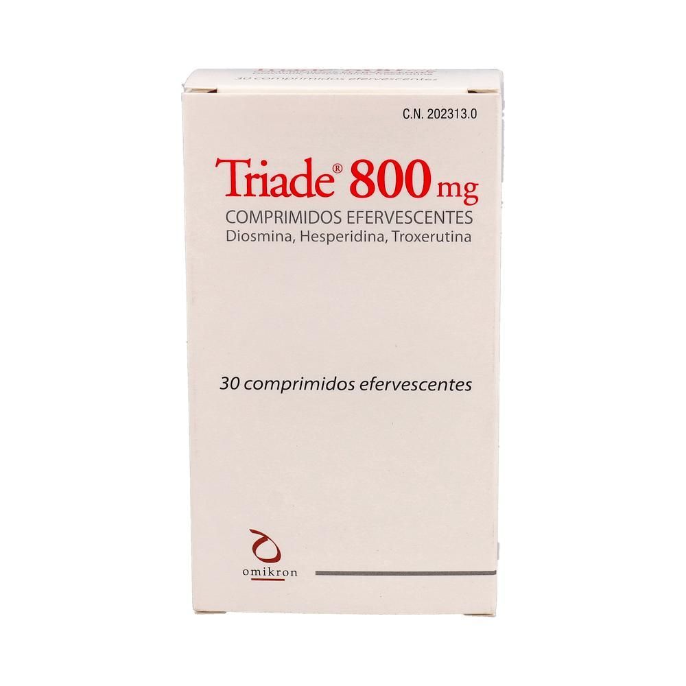 Dolor y Circulación