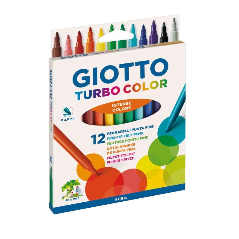 Materiais de Desenho
