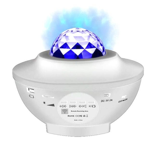 Outros Materiais de Escritório