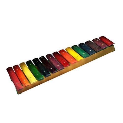 Baterias e Percussão