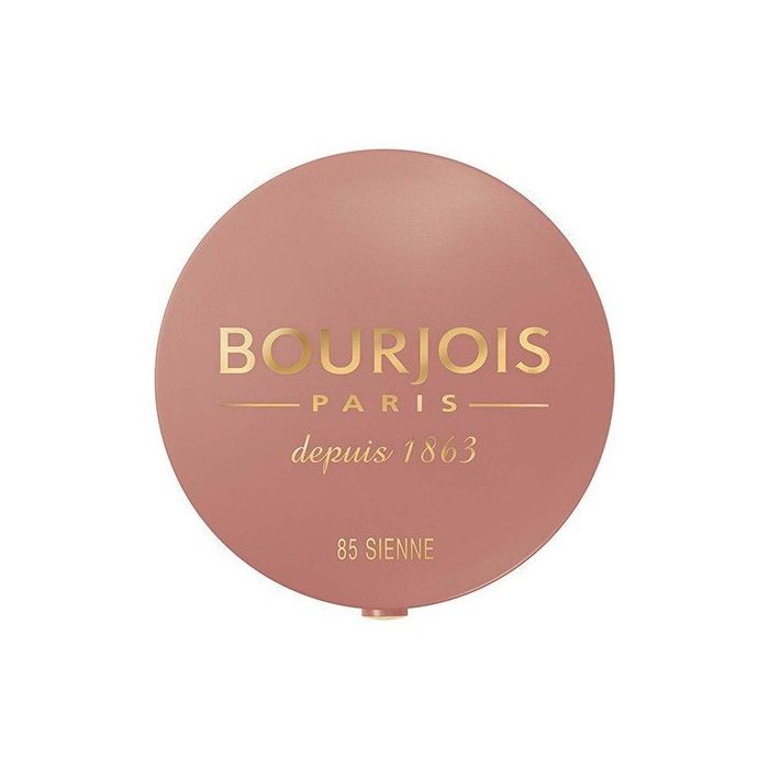 Blushes, Bronzeadores e Iluminadores