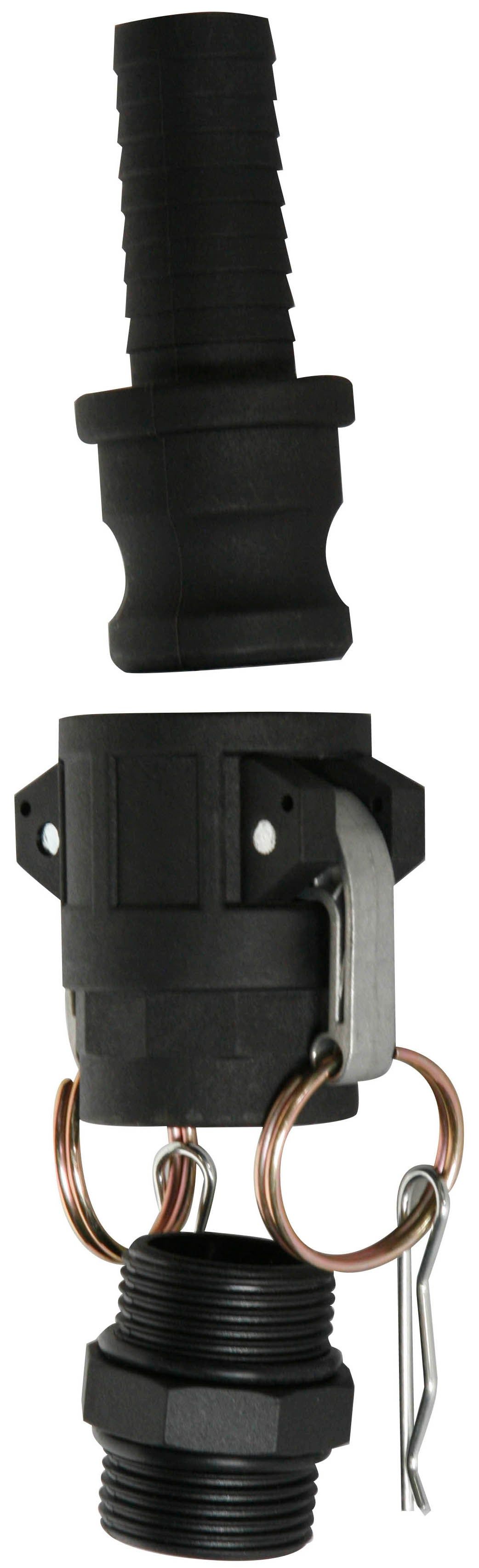 Irrigação de Superficie