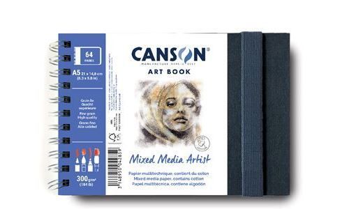 Desenho e Trabalhos Manuais