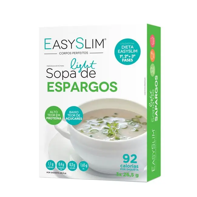 Nutrição Clínica