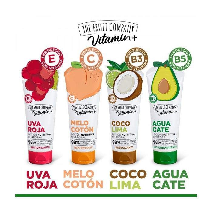 Hidratação Corporal