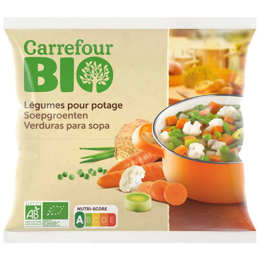 BIO