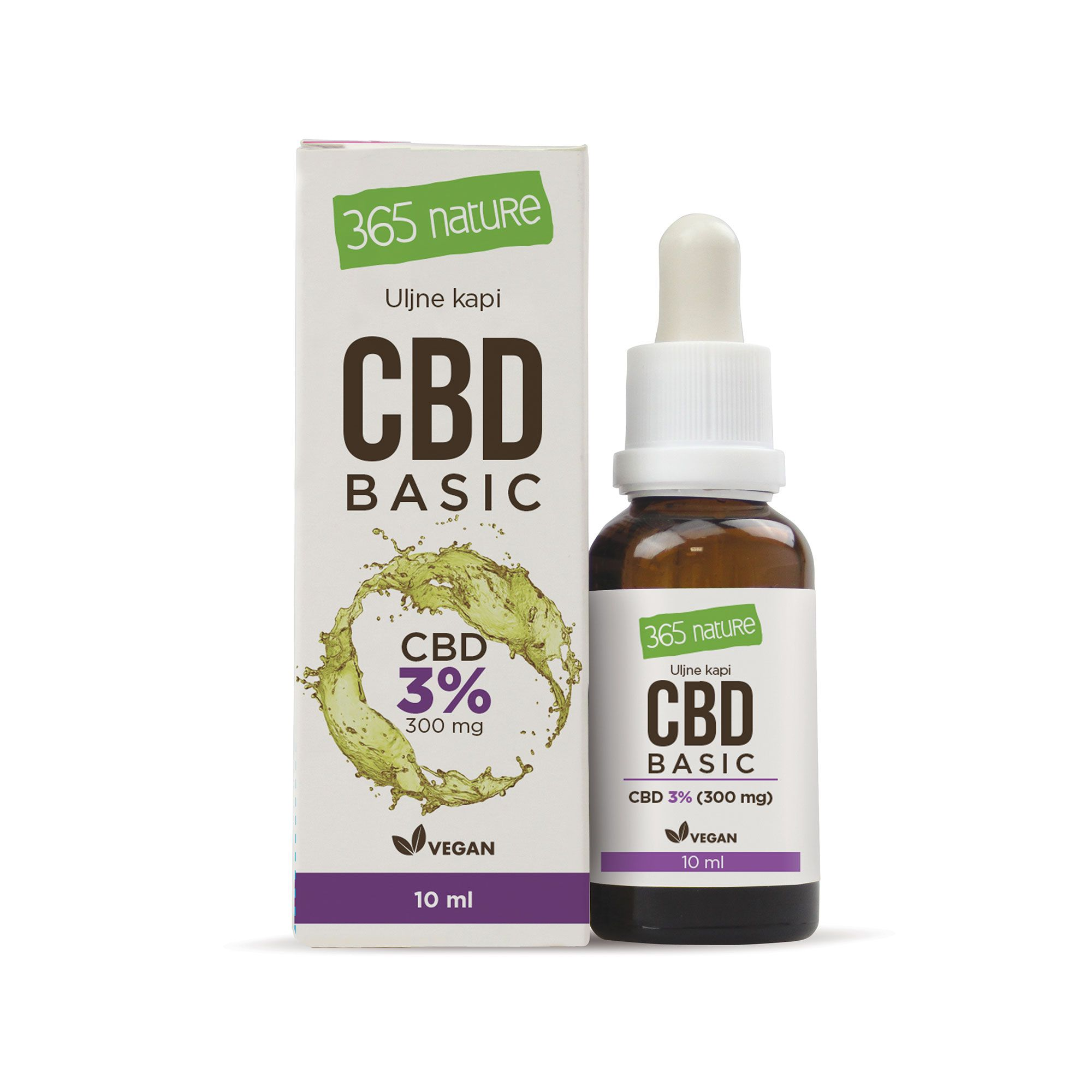 CBD i proizvodi od konoplje.