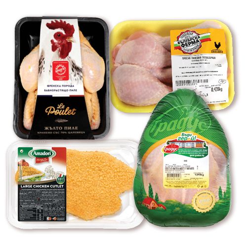 Пилешко Месо