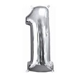 Balon in forma de cifra