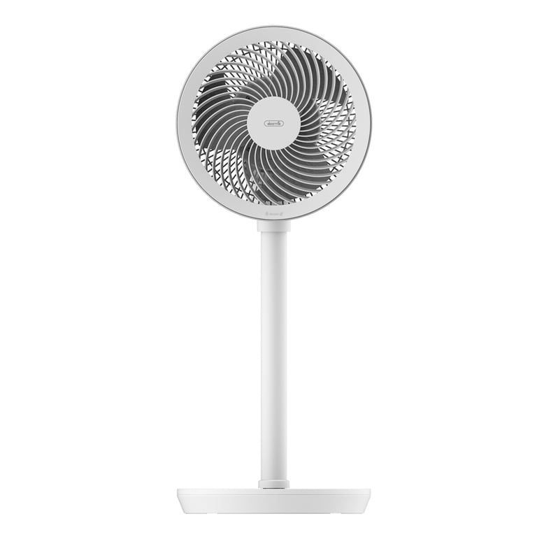 Ventilatori: