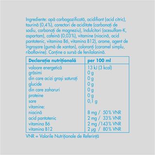 Red Bull, Bautura energizanta fara zahar 0.25L (ID 42333)