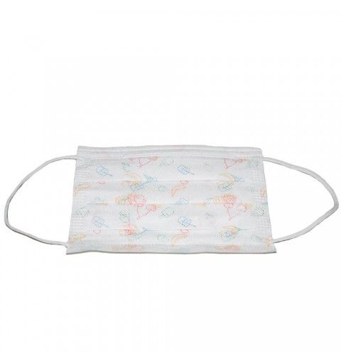 Măști de protecție.