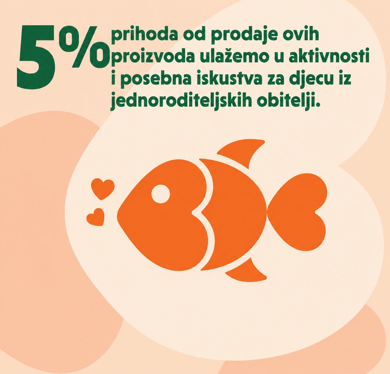 Narančasta ribica.