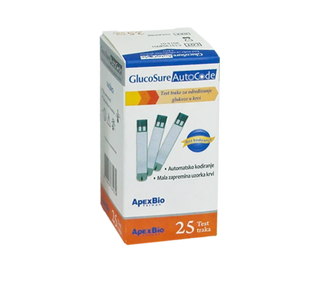 TRAČICE GLUCOSURE AUTOCODE 1/25