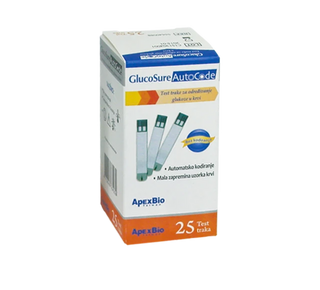 TRAČICE GLUCOSURE AUTOCODE 1/25