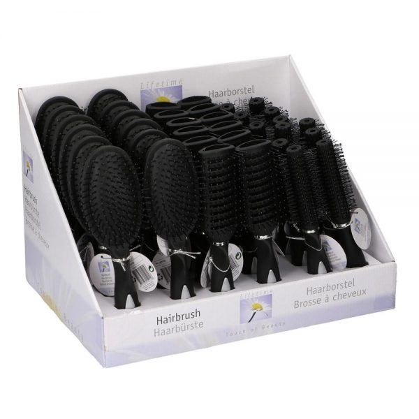 Pomagala za ličnu higijenu