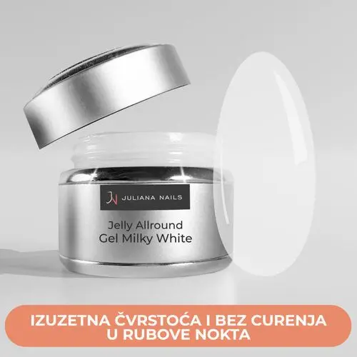 Gelovi za modeliranje