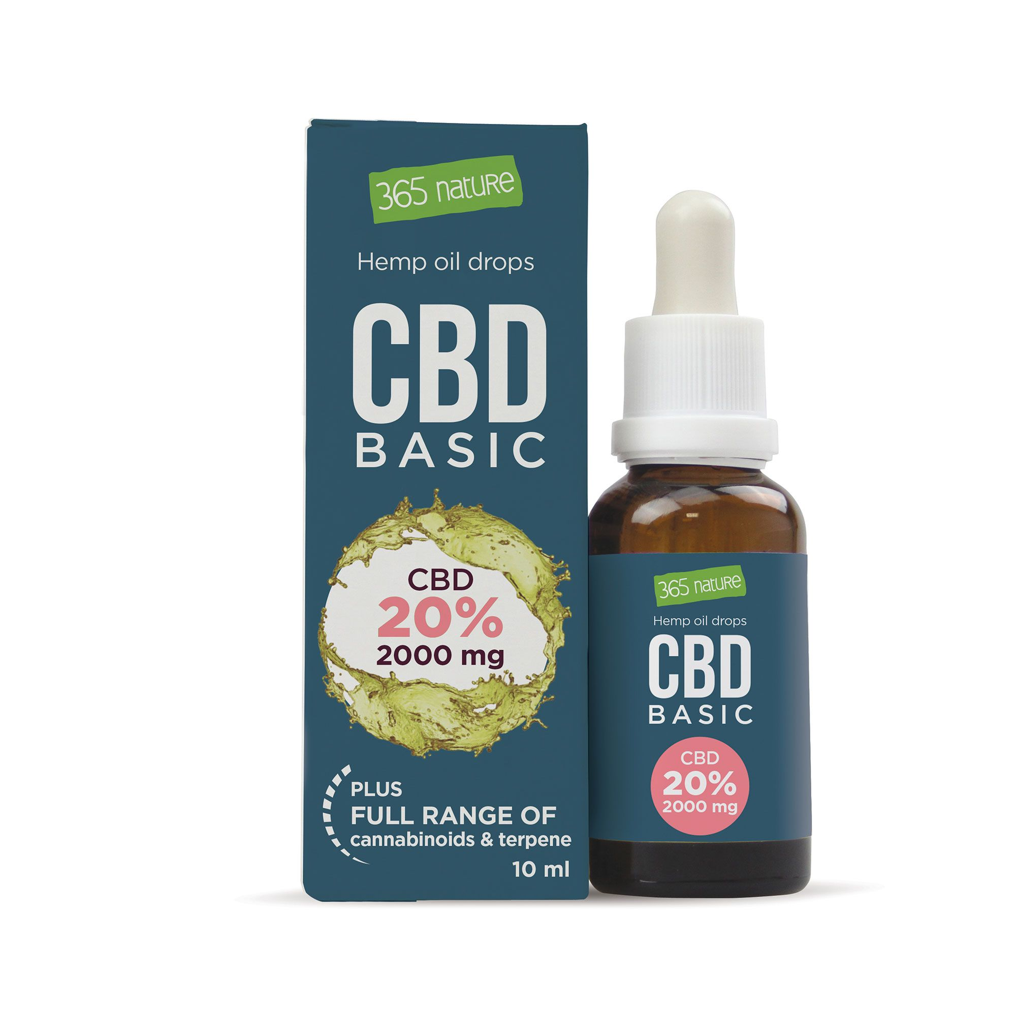 CBD i proizvodi od konoplje.