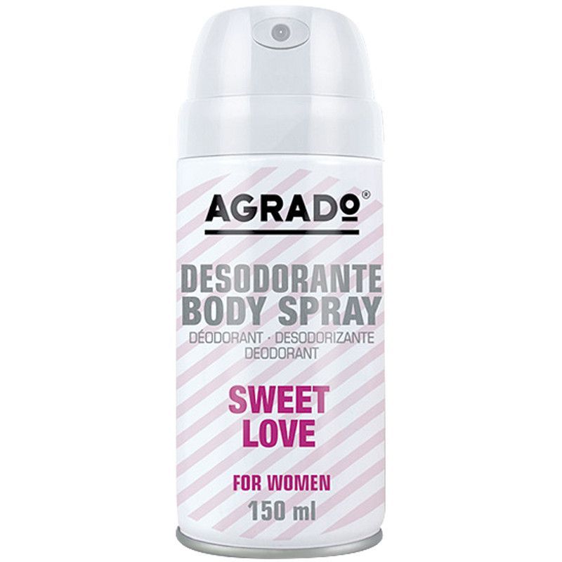 PARFEMI & DEZODORANSI: