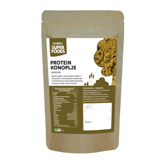 Protein prahovi