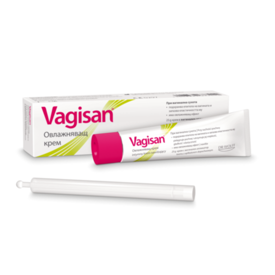 Интимна козметика