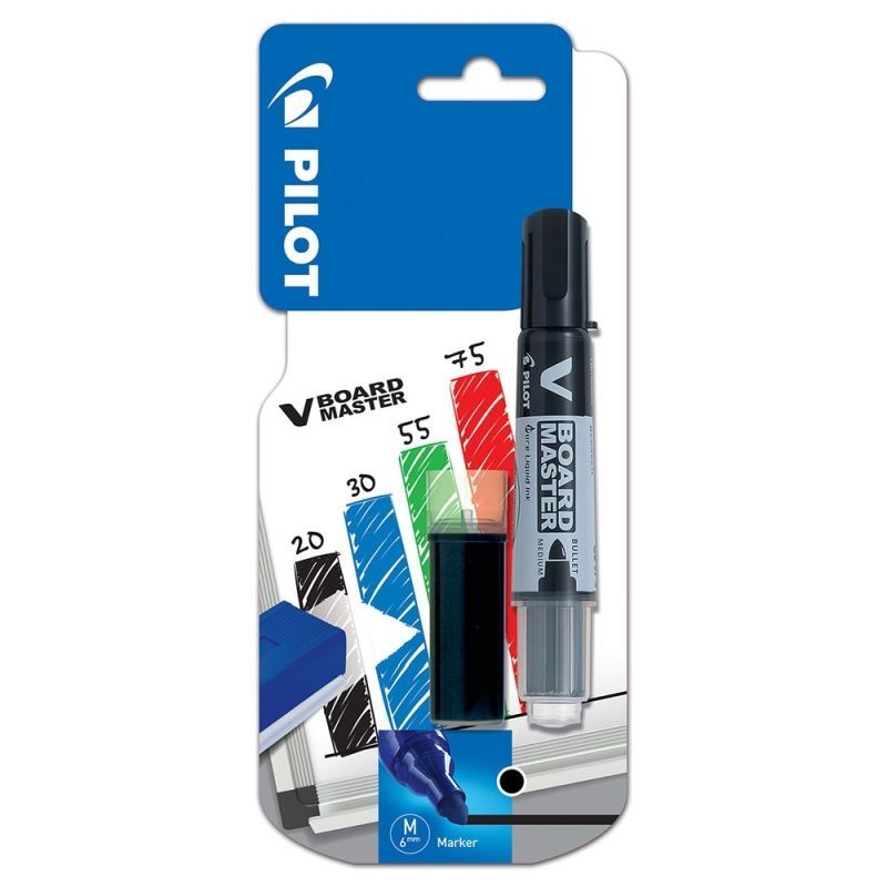 Instrumente de scris si colorat 1