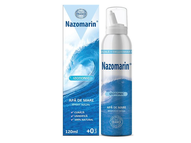 Îngrijire ochi, nas și urechi