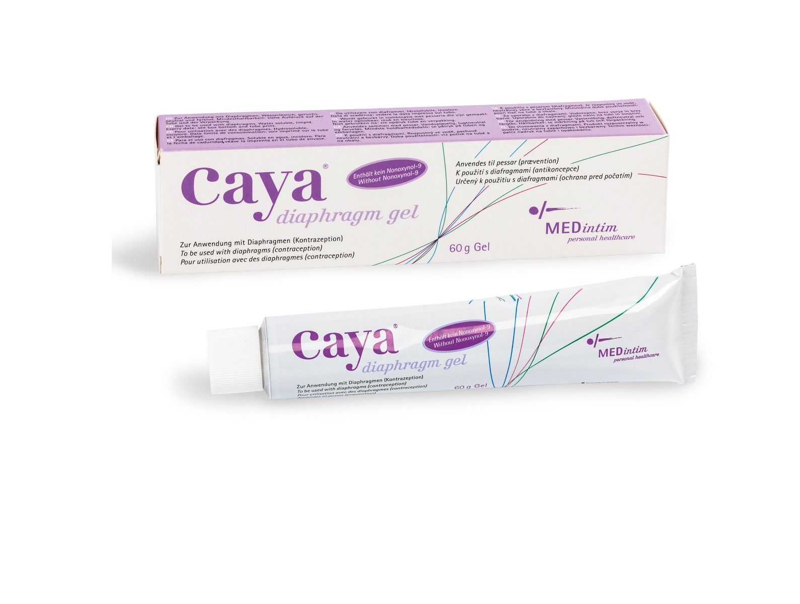 Противозачатъчни