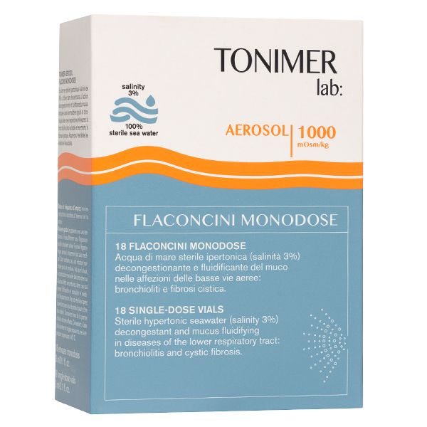 Îngrijire ochi, nas și urechi.